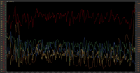 HHH 200K Power Profile