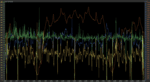 Power Profile