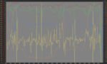 Power Profile